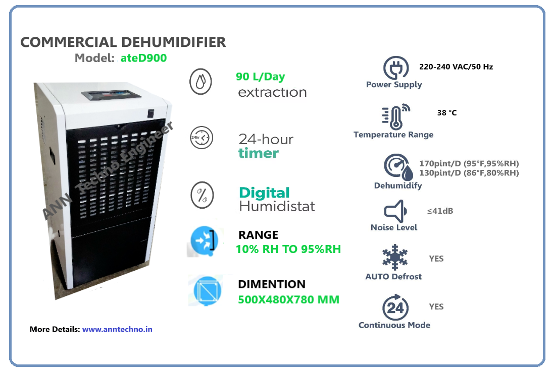 ateD900 (4)